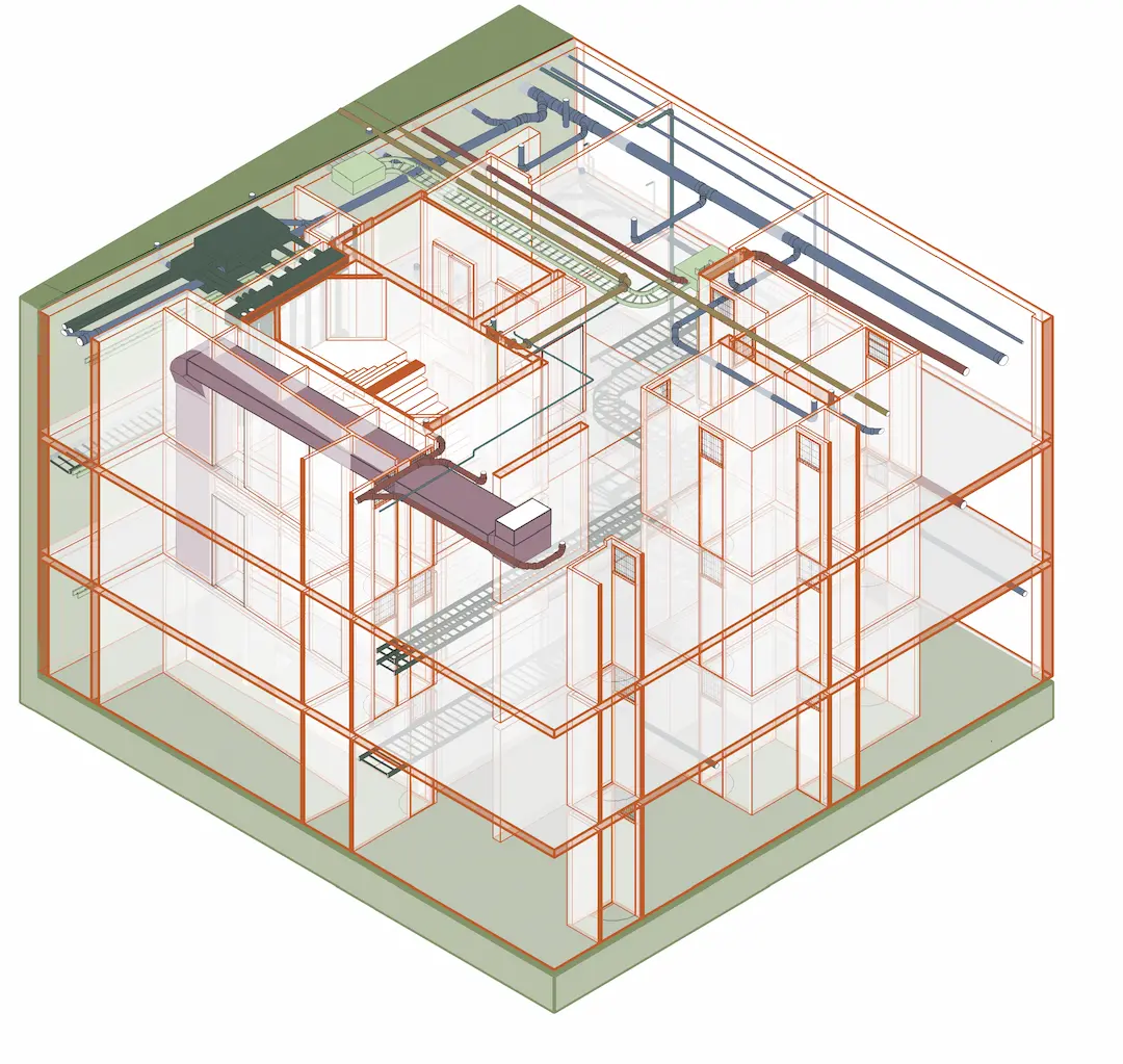 Coordinacion y detección de interferencias