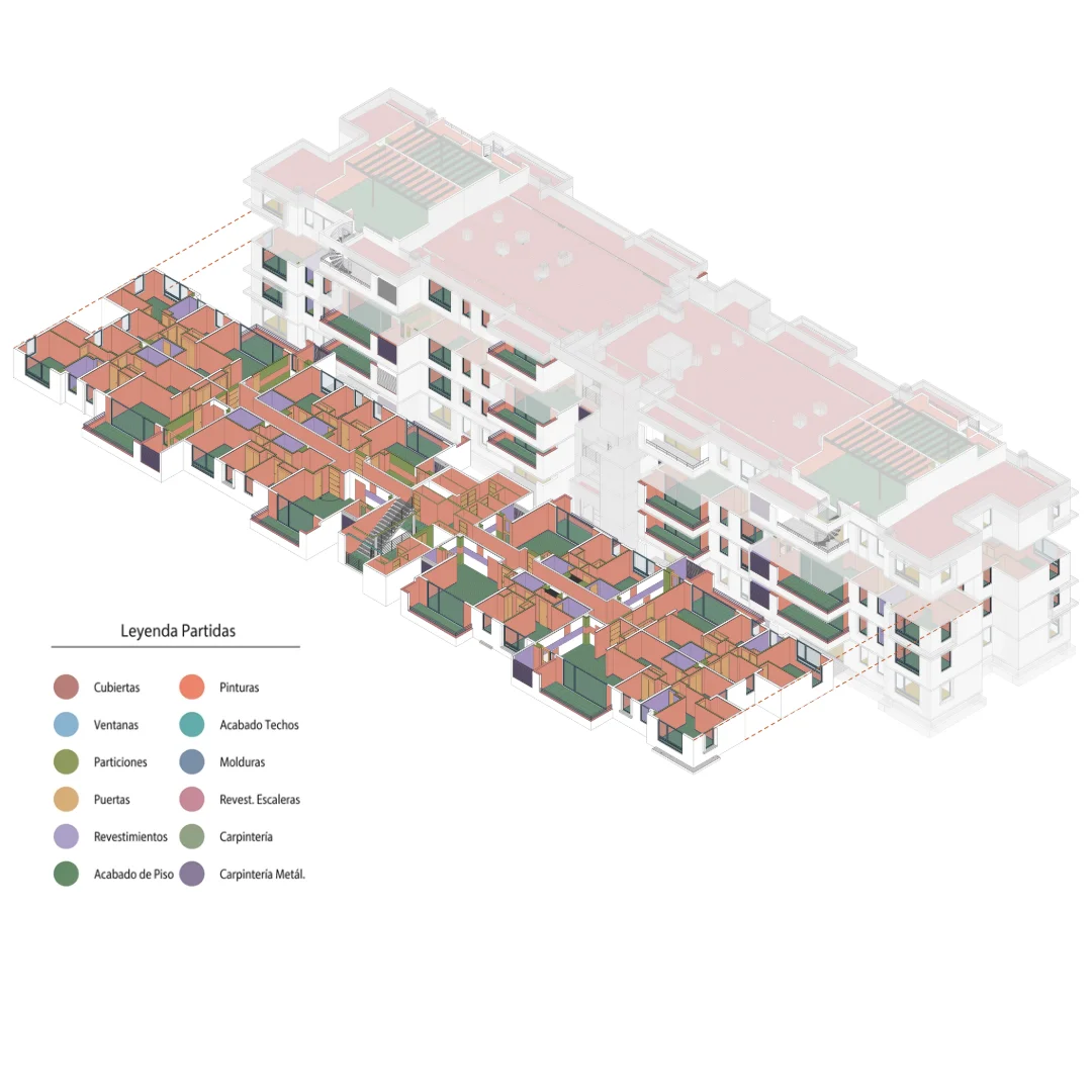 Estimacion de cantidades y presupuestos