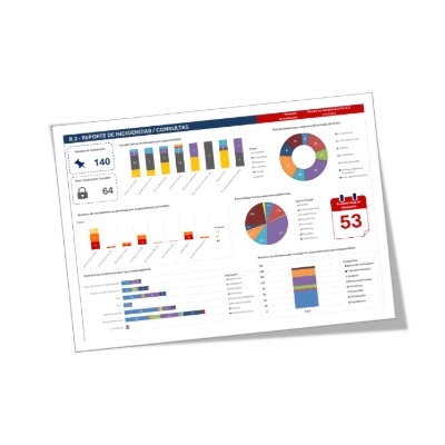 Gestion de la informacion